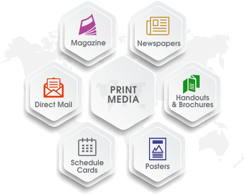 print media
